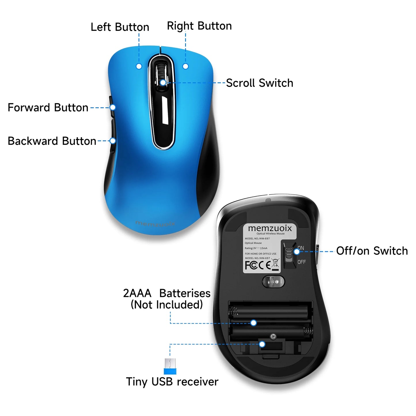 Wireless Mouse, 2.4Ghz with USB Receiver, 1200 DPI Optical Tracking, 5 Buttons,Ambidextrous Pc/Mac/Laptop -Blue