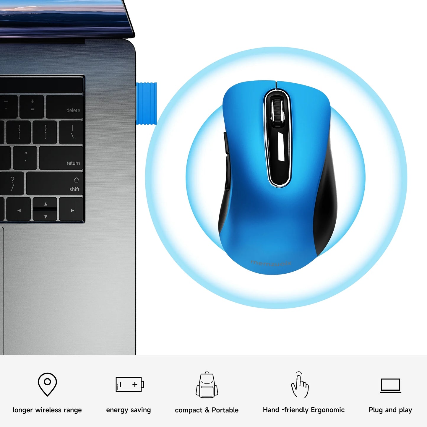 Wireless Mouse, 2.4Ghz with USB Receiver, 1200 DPI Optical Tracking, 5 Buttons,Ambidextrous Pc/Mac/Laptop -Blue