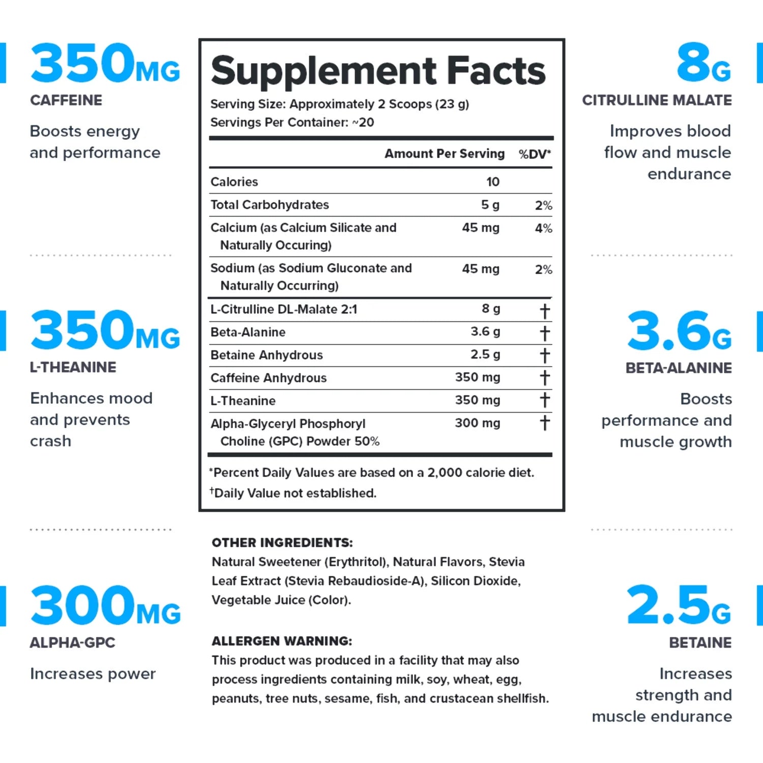Pulse Pre-Workout Supplement Naturally Sweetened and Flavored